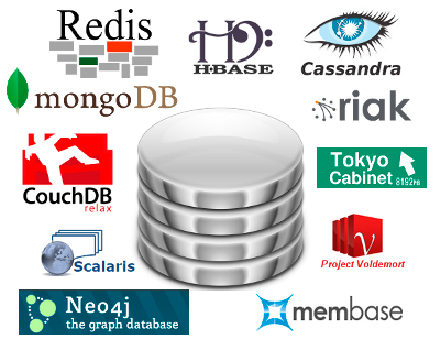 Что такое NoSQL базы данных